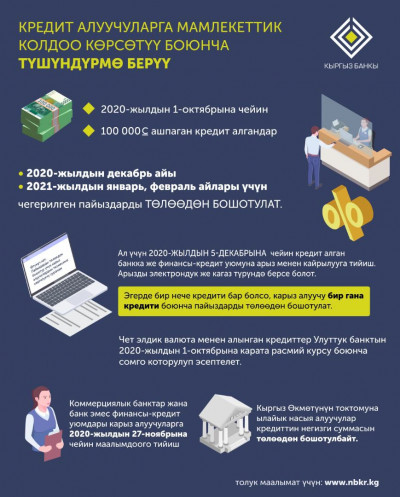 Көңүл бургула!!!