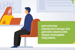 Инструкция для открытия депозитного счета